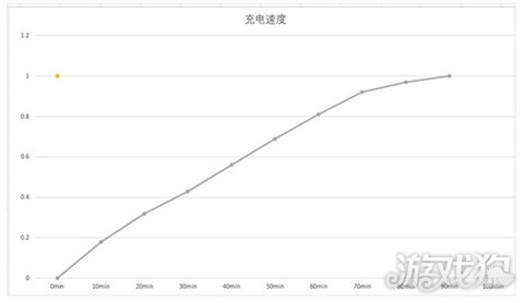 三星galaxyc7什么时候出的,三星galaxyc7
