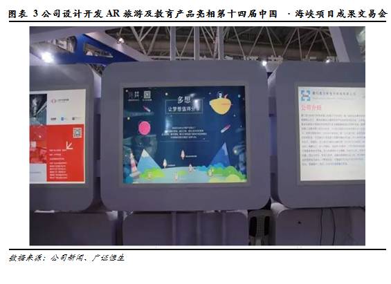 调研最前线多想互动,835212:深耕互动体验营销，整合跨平台互动资源