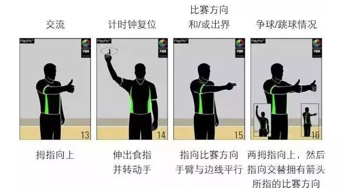 裁判知识所有内容,乒乓球裁判规则及手势教学视频