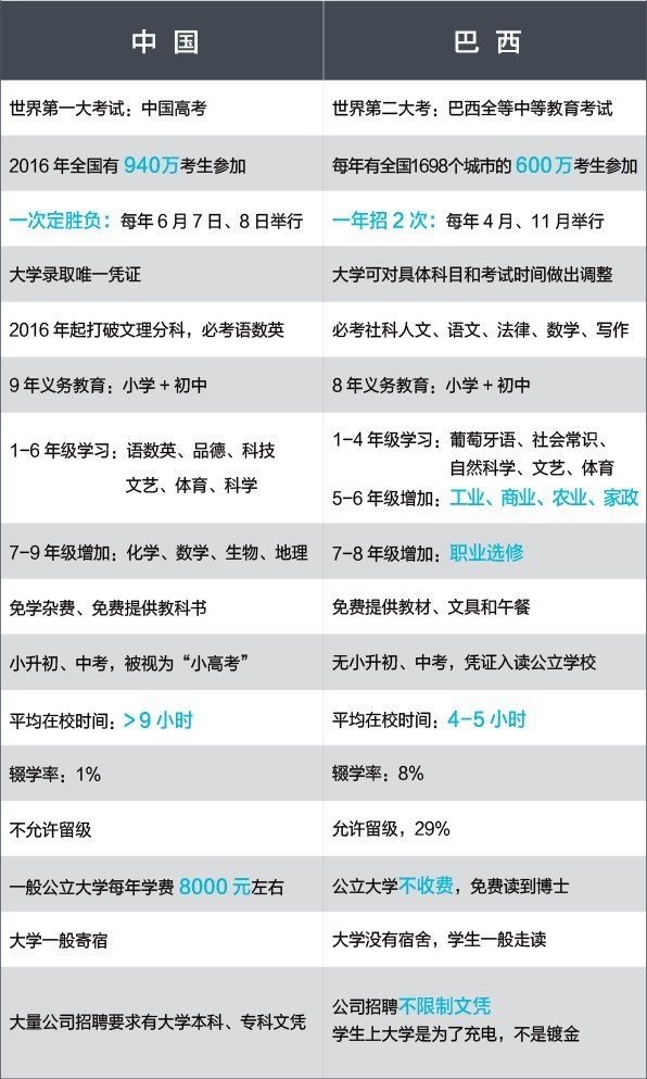 被哈佛录取的物理天才,被哈佛录取的印度神童