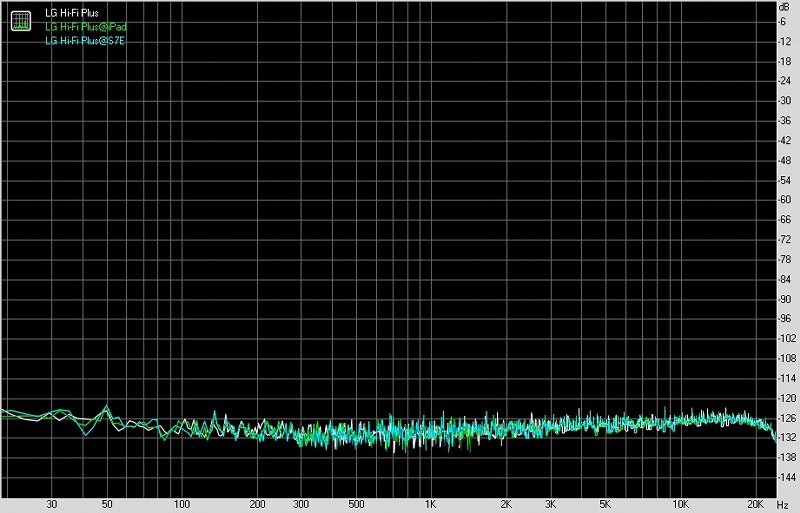 lghifiplus,lghifi绮剧伒闊宠川
