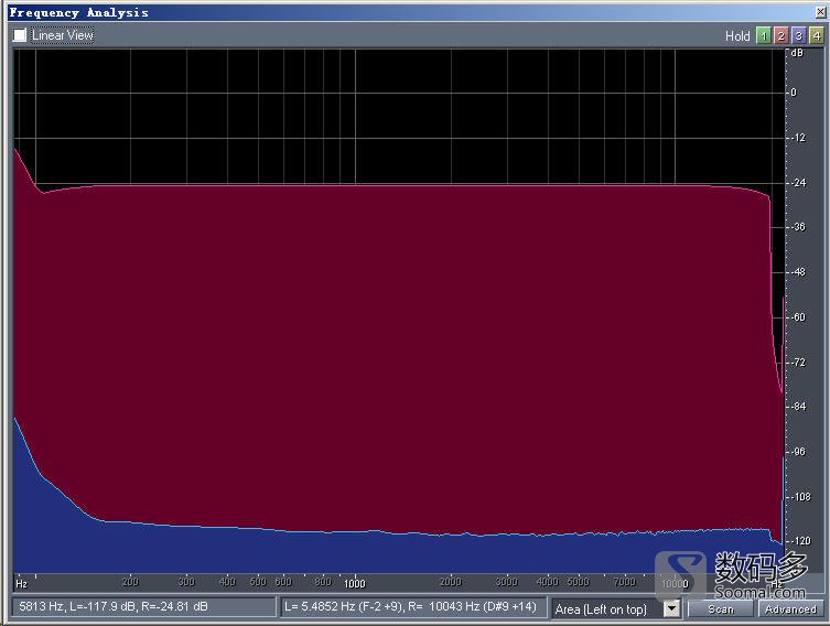 lghifiplus,lghifi绮剧伒闊宠川