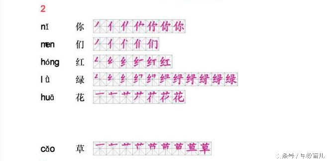 贝的故事的生字笔顺,生字笔顺怎么读