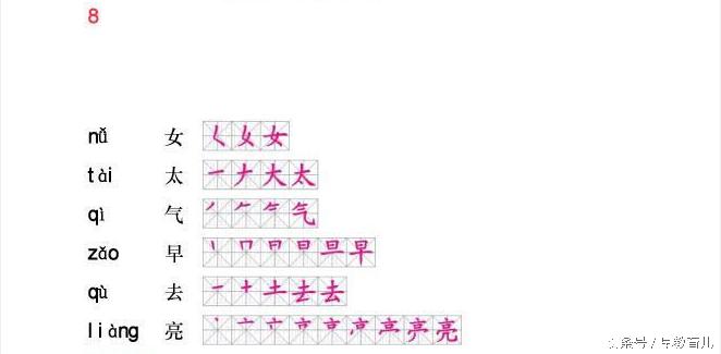 贝的故事的生字笔顺,生字笔顺怎么读