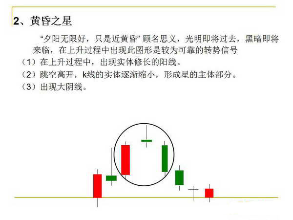 新k线密码,会说话的k线密码