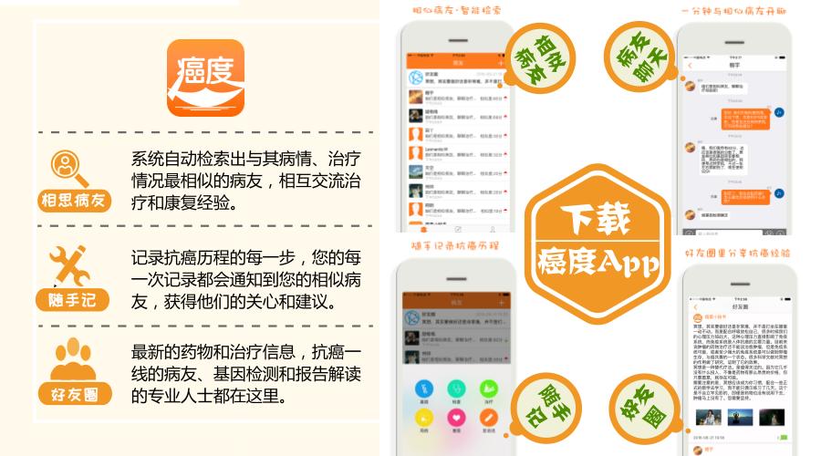 宫颈癌的遗传因素影响大吗,宫颈癌恶性肿瘤遗传