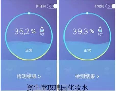 Word天!曾经不起眼的姨妈巾,这次颠覆了我们的三观