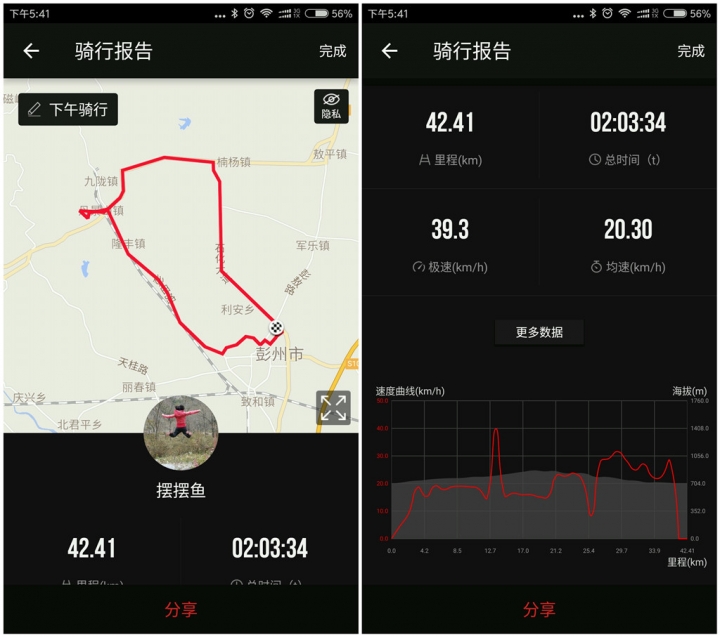 碳纤维4999,碳纤维车最便宜的车型