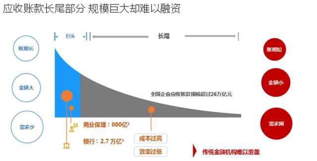 华为、科通芯城、中农网，产业互联网标杆企业一次看个够！