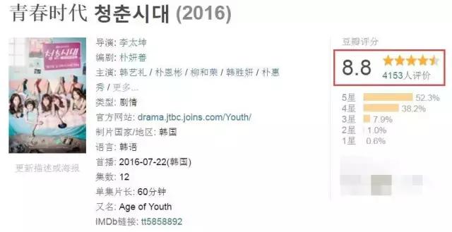 有什么好看的新片推荐一下,哪些好看的剧不要钱