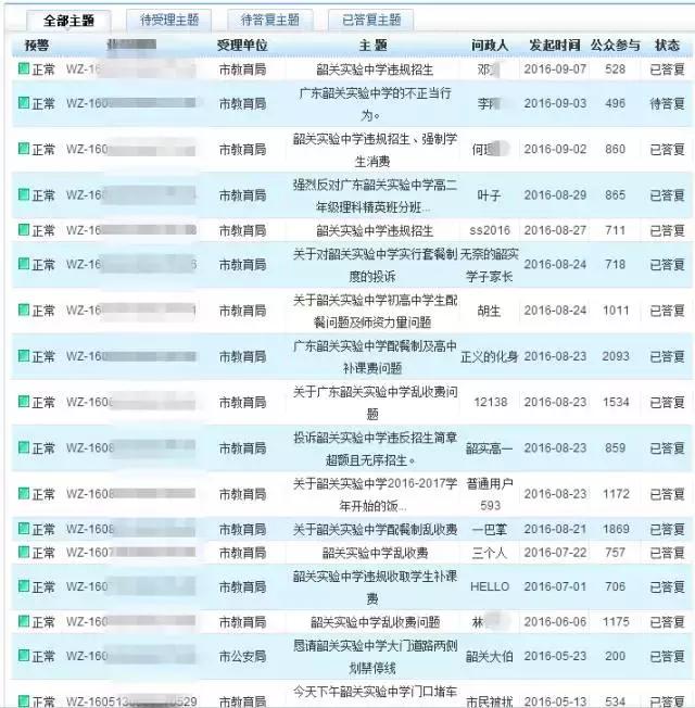 广东韶关学校最新事件,韶关学院发生过什么