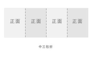 折页印刷尺寸图解,三折页印刷技术