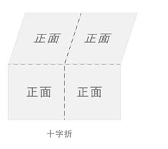 折页印刷尺寸图解,三折页印刷技术