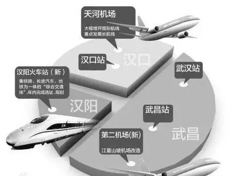 你好，我叫汉阳，这是我的新简历！