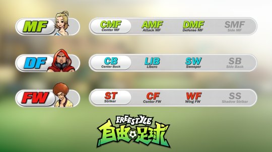 自由足球怀旧服公测,自由足球重新开服