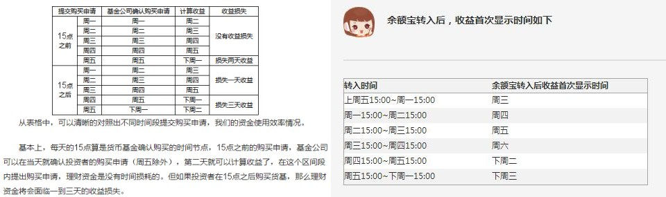 存10万一年的理财技巧,其实理财很简单每天存1万