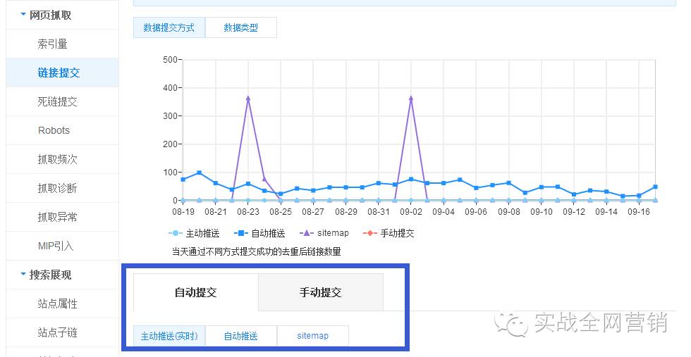 搜索引擎收录描述是怎么收录的,怎么让网站不被搜索引擎收录