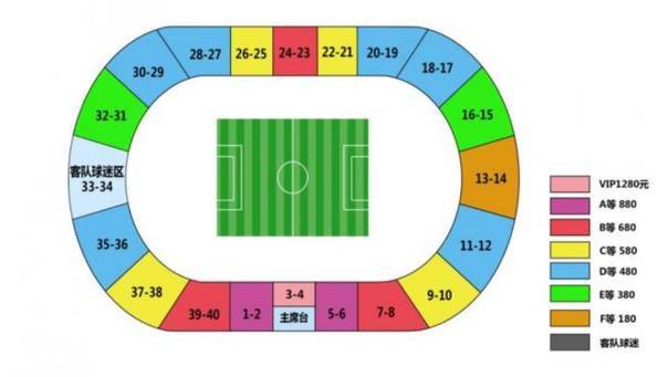 国足主场门票价格,国足主场球票多少钱