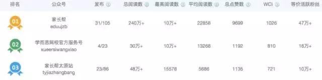 新东方学而思培训机构擅长什么,教育培训新东方学而思