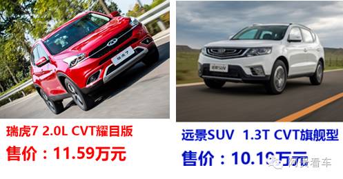 1.5t瑞虎7和远景哪个好,瑞虎7超能版1.5t和远景x6pro