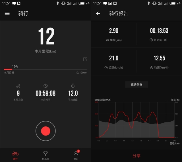 speedx自行车黄色,speedx碳纤维山地车