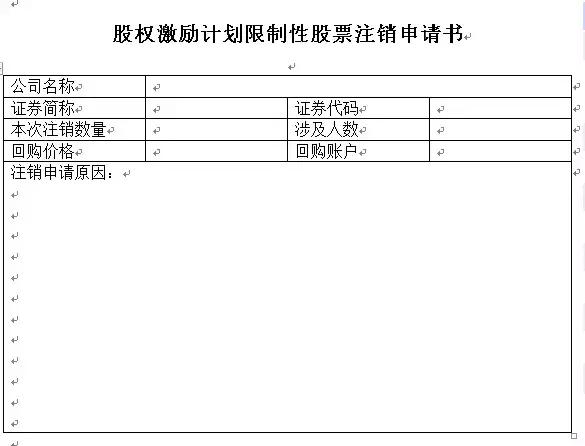 回购注销限制性股票钱是哪里出,限制性股票回购注销完成股票走势