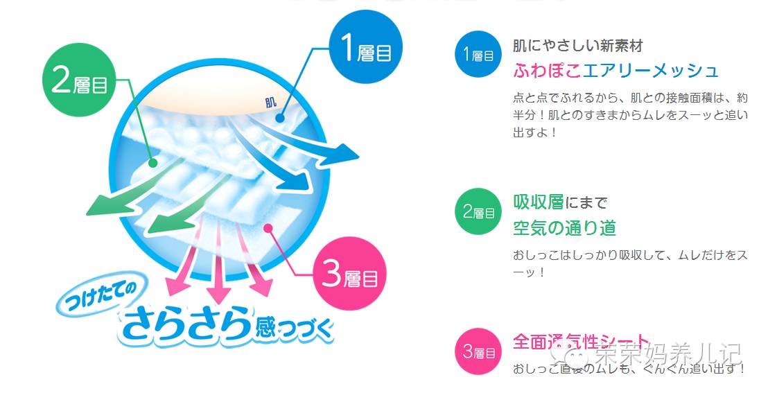 90%的妈妈不知道奶粉的这些知识,花王到底好不好