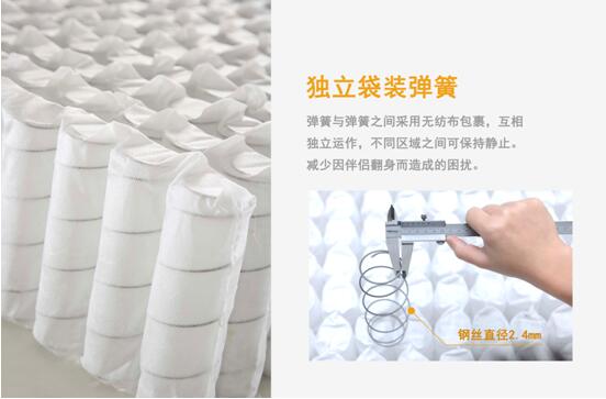 好的床垫，看得见——苹果垫拆垫图赏