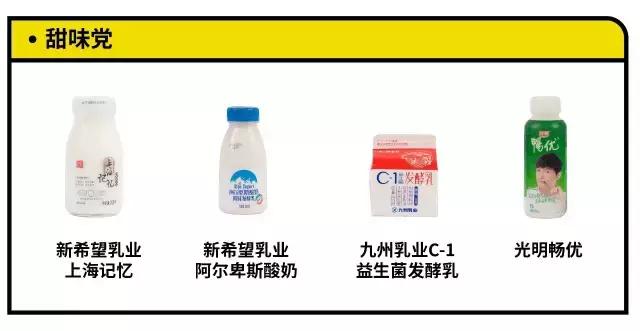 酸奶测评营养,29款酸奶大测评原来最好的是它