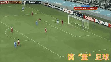 读“董”足球第166期——图解告诉你，这是一支怎样的乌兹别克