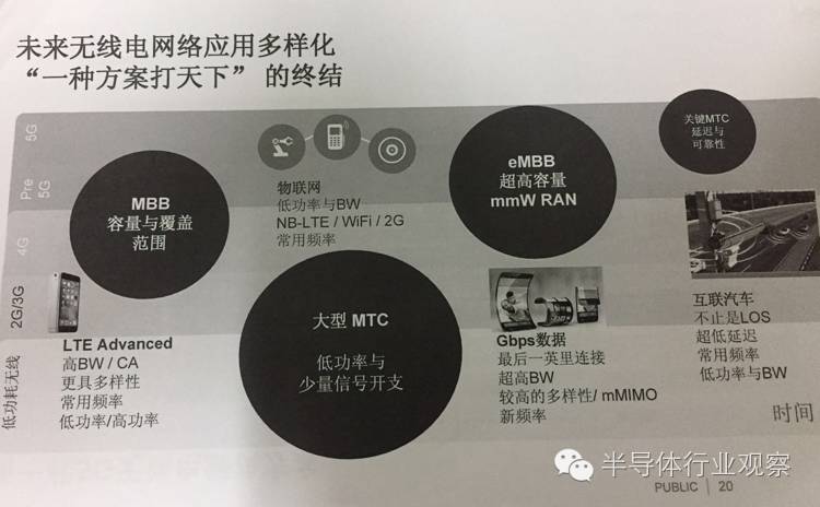 鎭╂櫤娴xp鍜宯zp,nxp鍜屾仼鏅烘郸