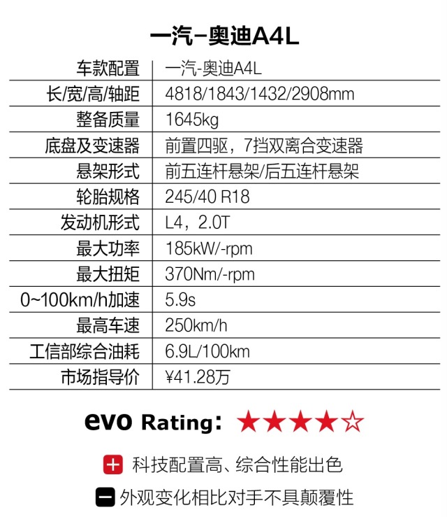 evo奥迪a4l,evo先锋试驾测评