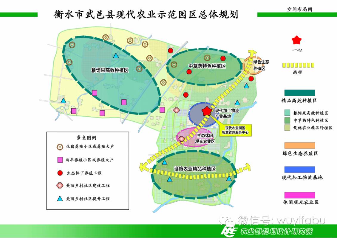 建设现代农业园区铺就全面小康坦途——武邑县建设现代农业示范园区打造现代农业发展高地