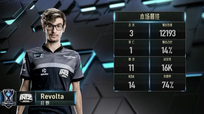 intz比赛视频,intz对战梦魇