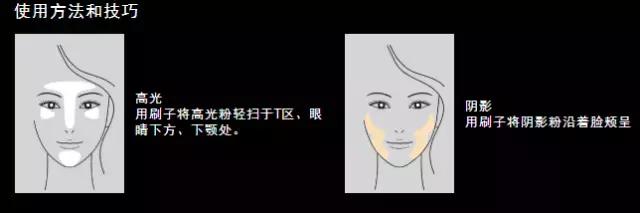 日本的人气彩妆品牌有哪些呢,日本平价彩妆排名前十品牌