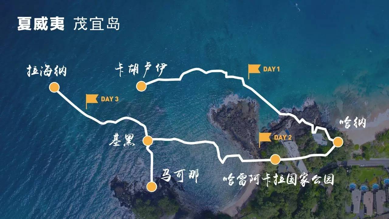 jeep指南者自驾游感受,在路上jeep美国