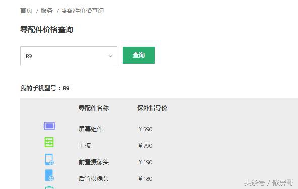 r9手机碎屏图,oppor9屏幕碎了换多少钱