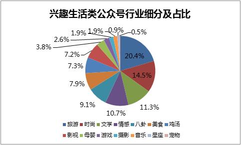 鏁拌涓浗,鏁拌涓浗绯诲垪