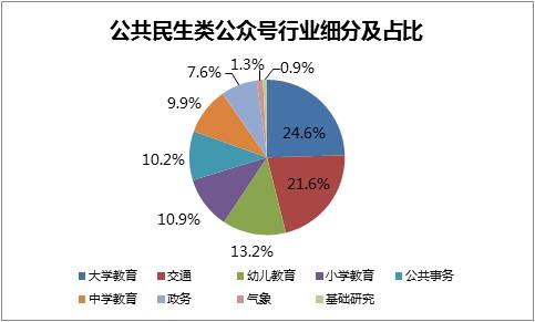 鏁拌涓浗,鏁拌涓浗绯诲垪