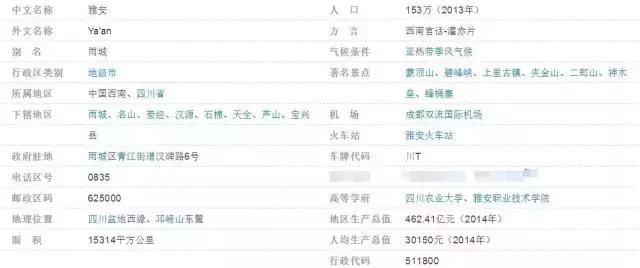 四川省2011年平均工资,四川21年社会平均工资多少