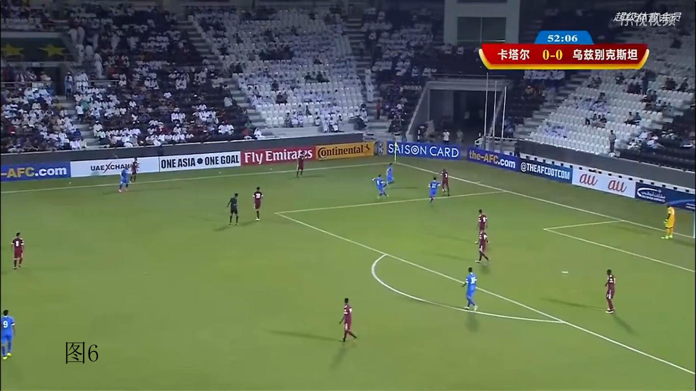 卡塔尔战胜乌兹别克斯坦,卡塔尔和乌兹别克斯坦比赛结果