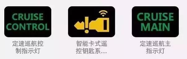 大众汽车故障灯标志图解大全,东风凯普特汽车故障灯标志图解