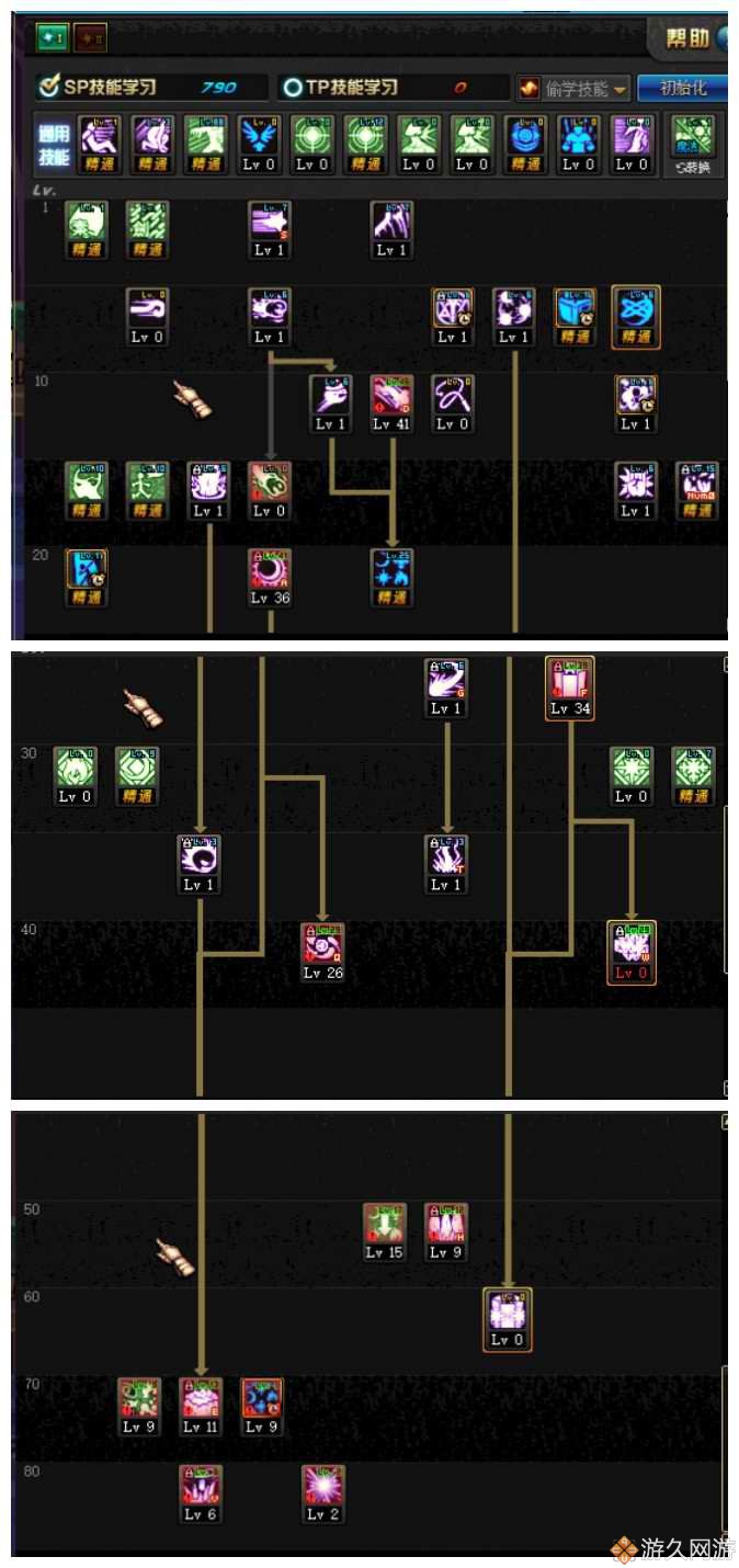 DNF针对改版后哭弱元素的看法及加点选择建议