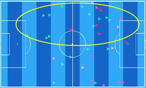 国足的最后救赎,国足救赎之旅