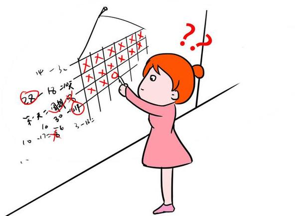 监测卵泡是做腹部b超还是阴超,b超卵泡监测可以看出卵泡质量