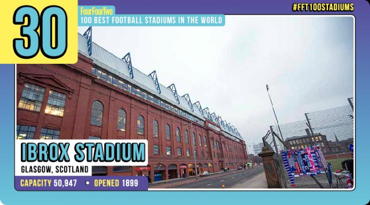 世界足球百大球星,2024年世界足球排行榜前十名