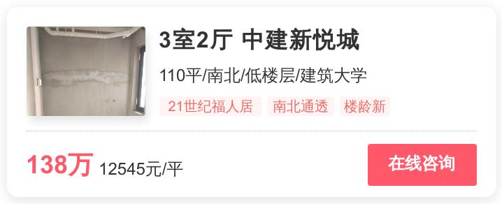 济南刚需140万性价比高的楼盘推荐,济南幸福里二手房出售价格一览表
