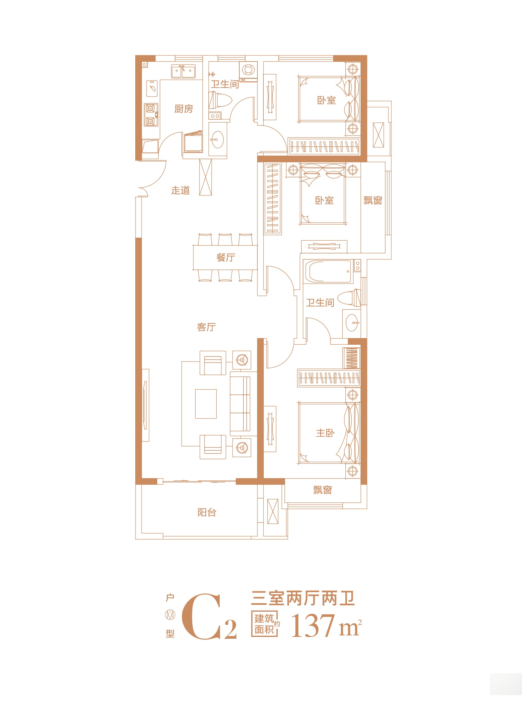 刚需郑州买哪里的房子最好,郑州2万一平