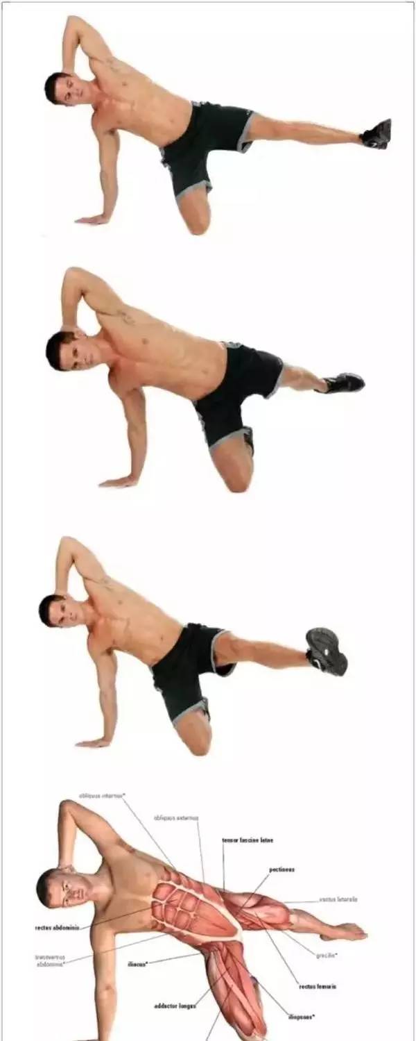 跑步经常膝关节痛?不妨试试从“髋”入手