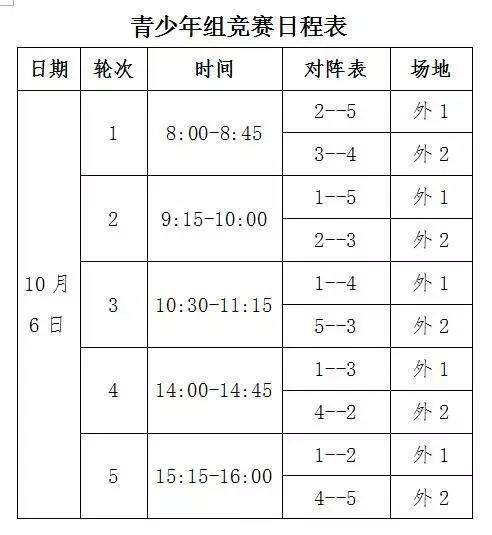 省运会五人制足球赛开赛,青运会五人制足球比赛